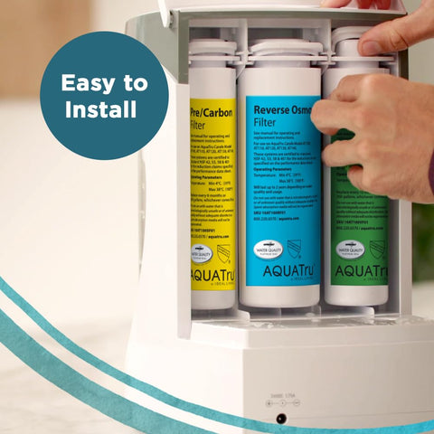 AQUA TRU carafe purifier compatibility label for quick filter swaps