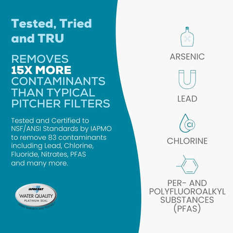 AquaTru Classic mineral boost filter enriching water taste with minerals