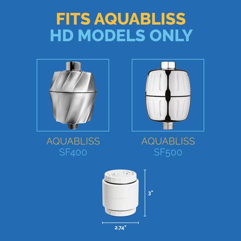 AquaBliss HD Revitalizing delivers silky hair and glowing skin after shower