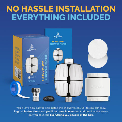 AquaBliss universal compatibility diagram shows fit with rain, standard, dual and handheld showers.
