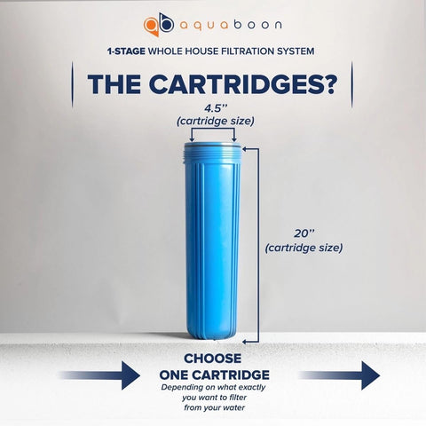 Aquaboon 1-inch port inlet-outlet supports high-flow performance.