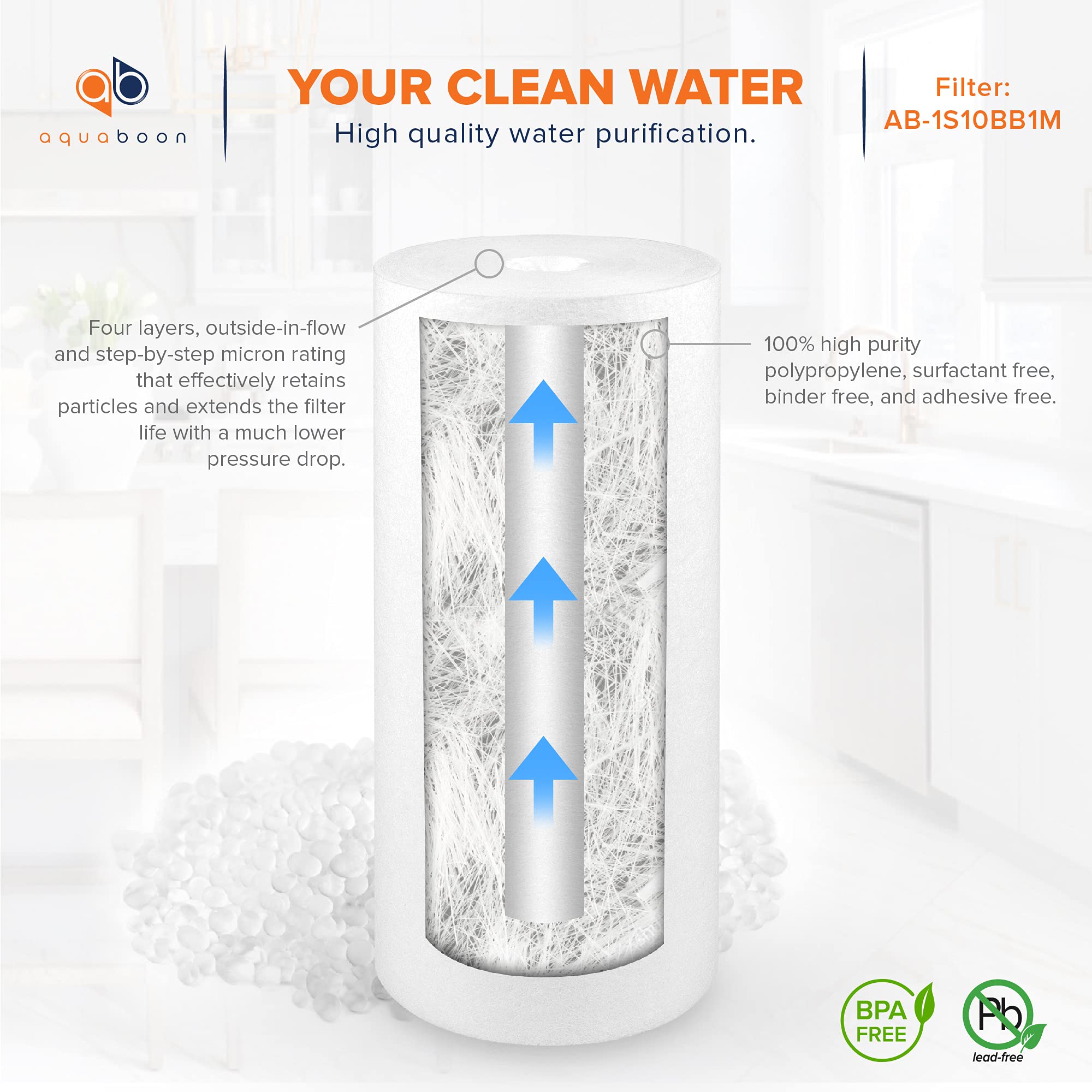 Aquaboon 1 micron filtration delivering steady water flow for home use