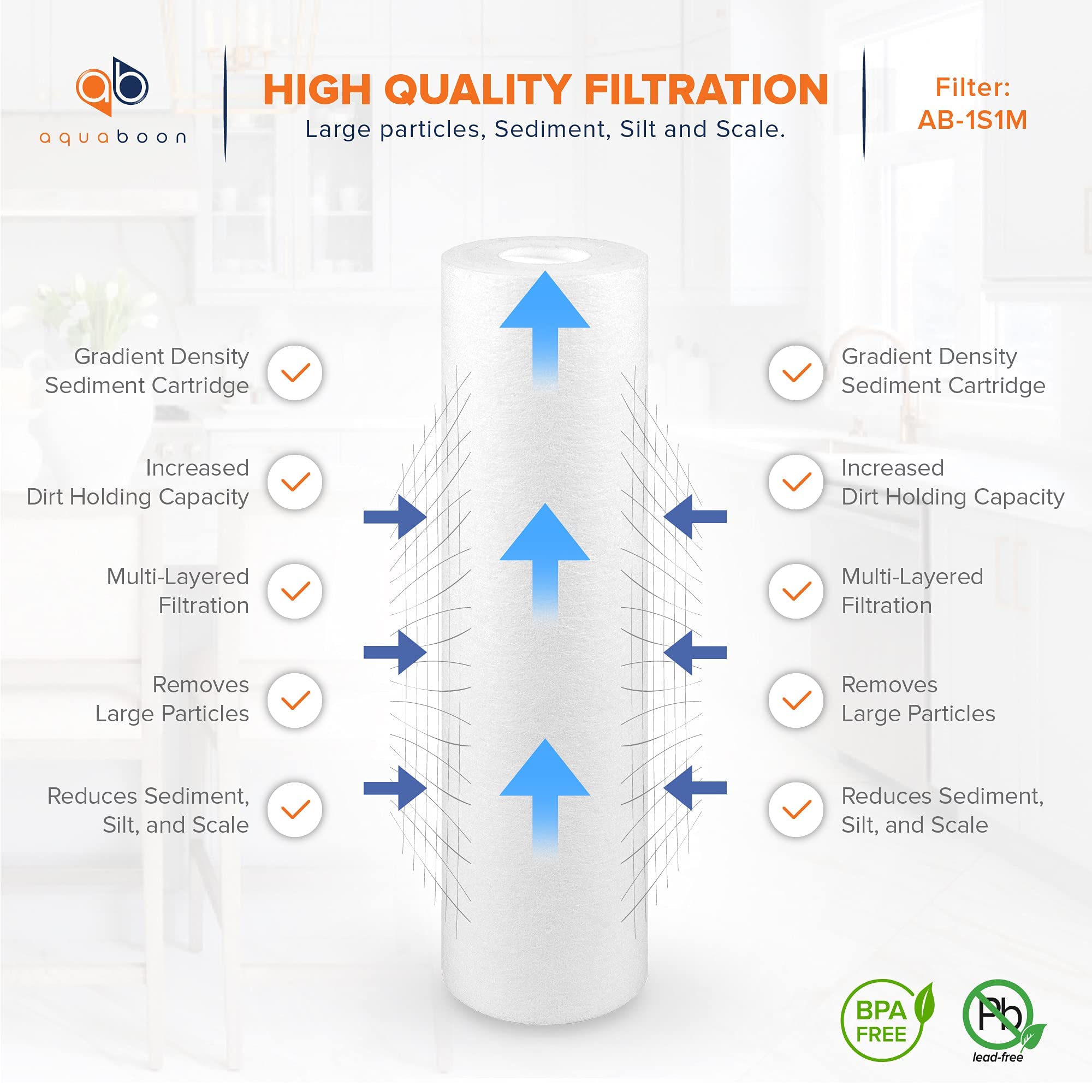Aquaboon sediment filter removes dirt, sand, and rust from incoming water.