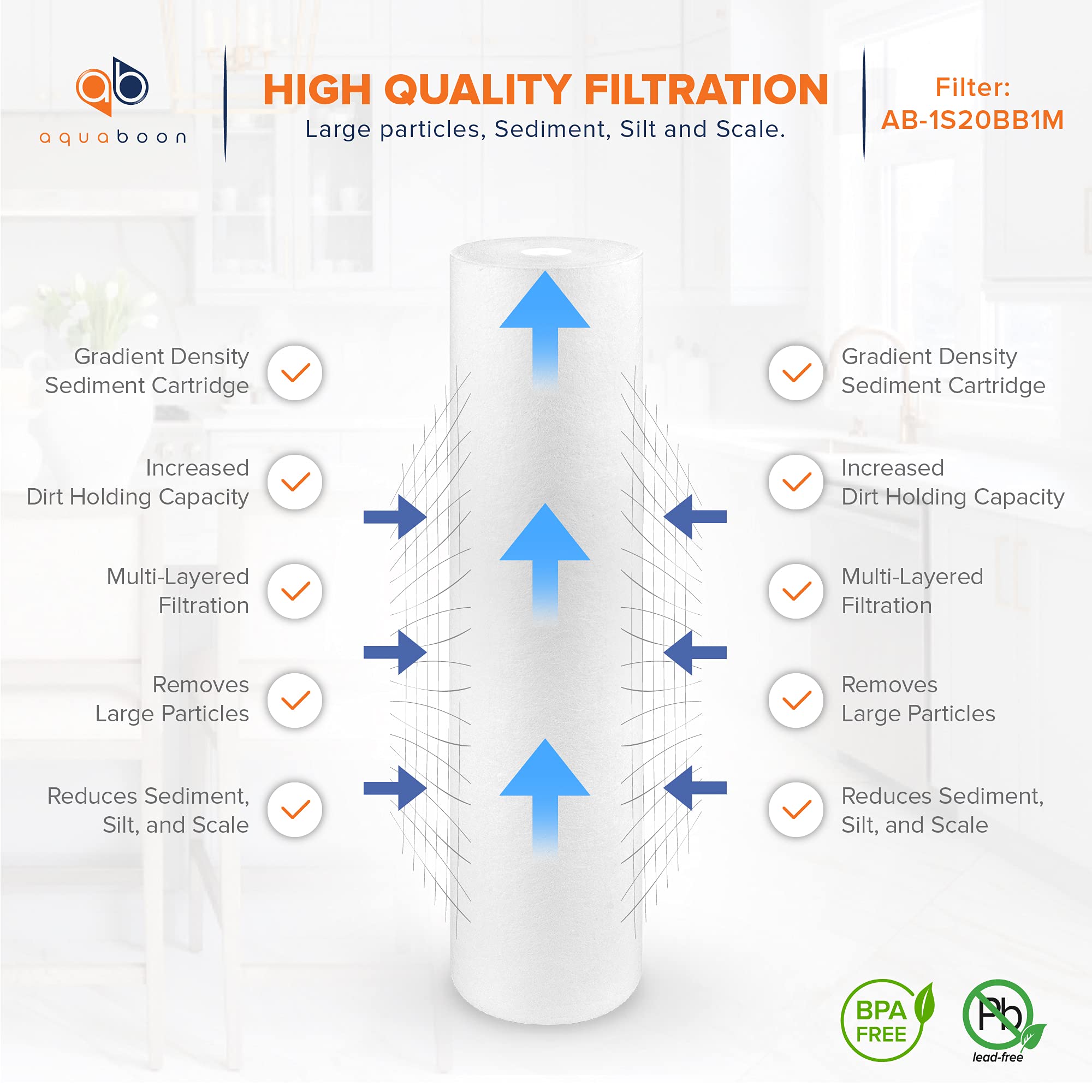 Aquaboon filter label highlights compatibility and performance notes