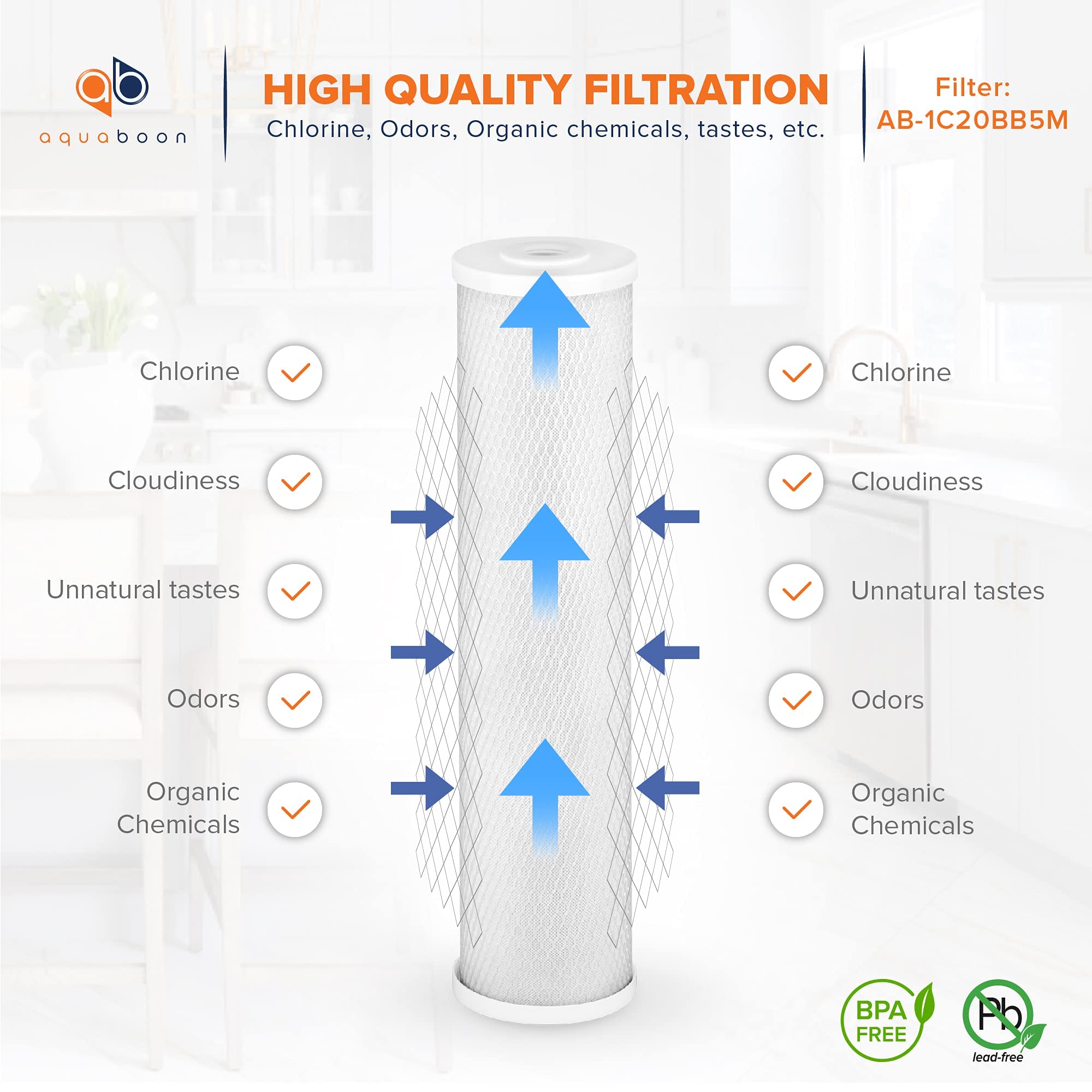 Aquaboon coconut shell CTO filter reduces chlorine taste for better drinking water.