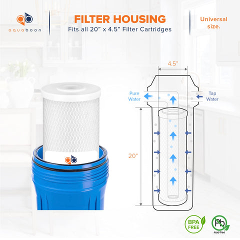 Aquaboon under-sink setup with a 5-micron carbon filter for compact filtration