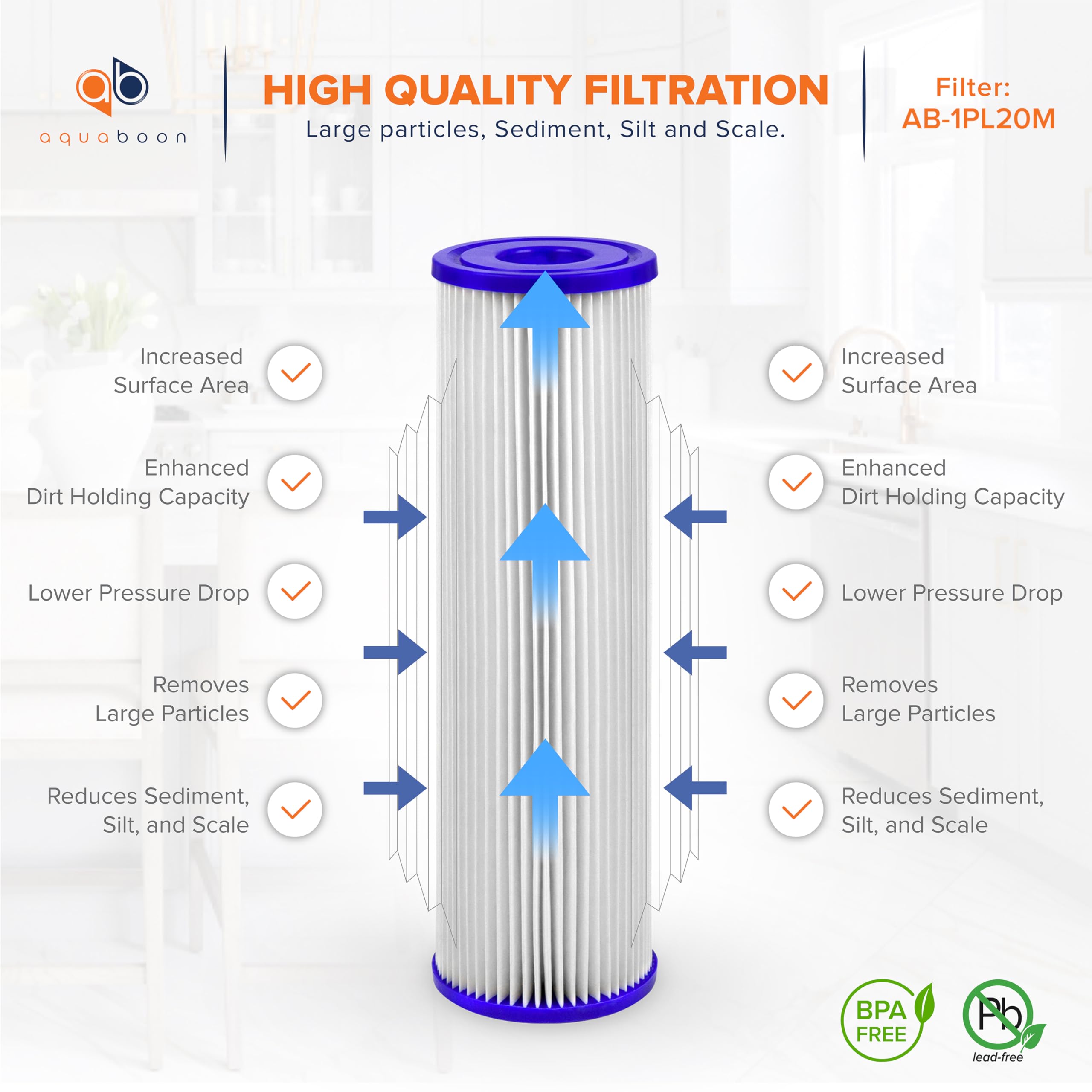 Aquaboon six pack packaging showing value and convenience for households