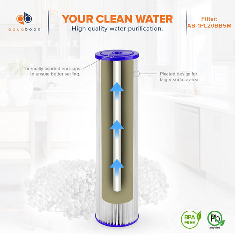 Aquaboon 5 micron filter maintains steady water flow with minimal drops