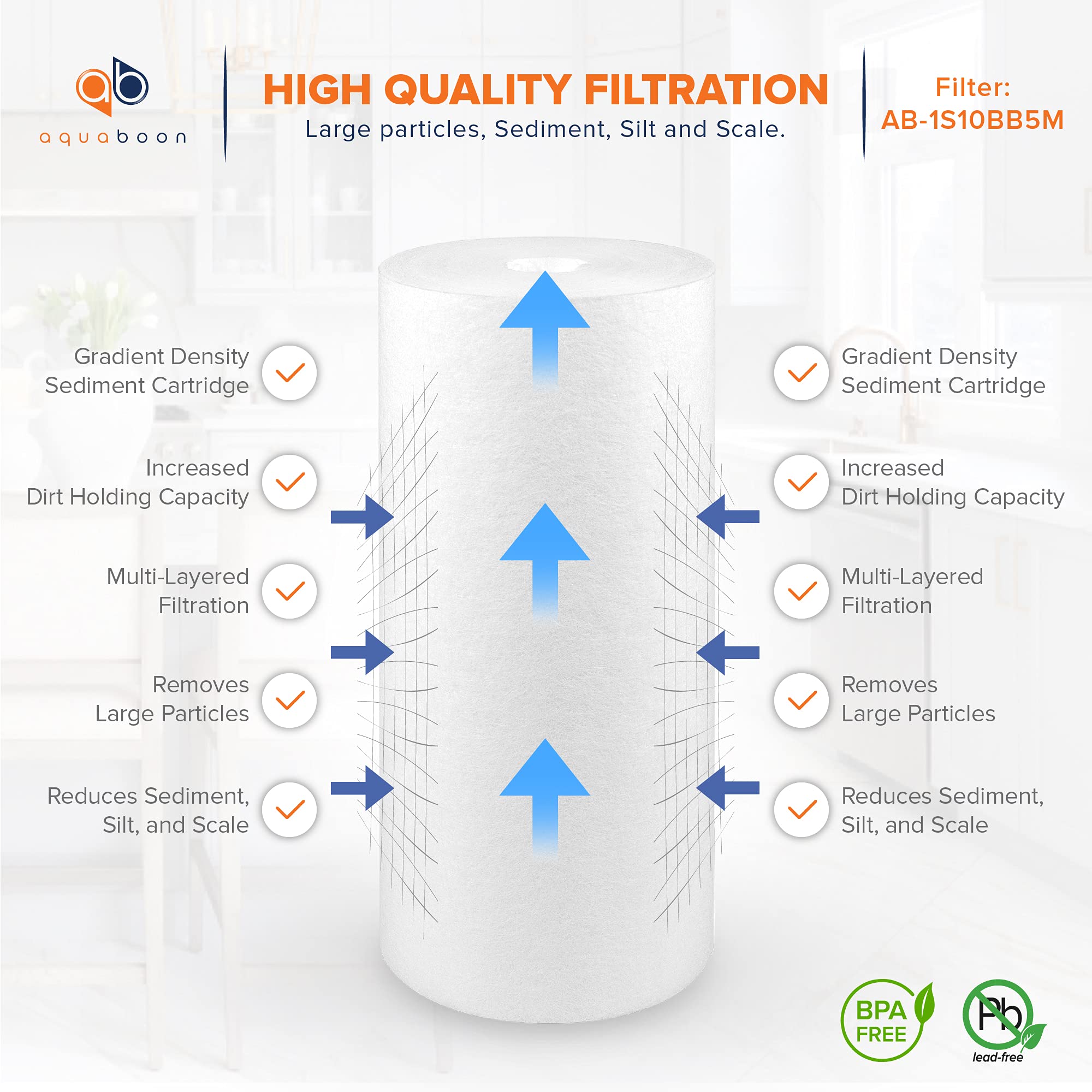 Aquaboon durable polypropylene sediment filter construction