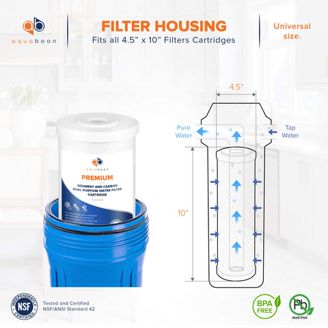 Aquaboon easy-install design enables quick cartridge replacement with minimal tools.