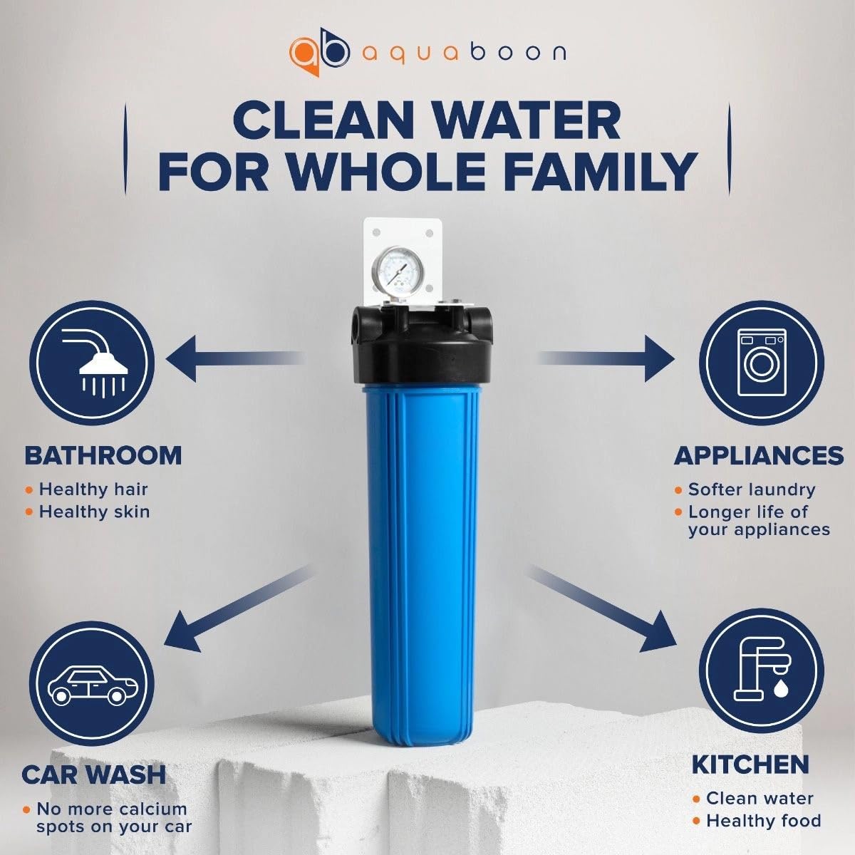 Aquaboon easy-install mounting bracket simplifies setup and quick use.