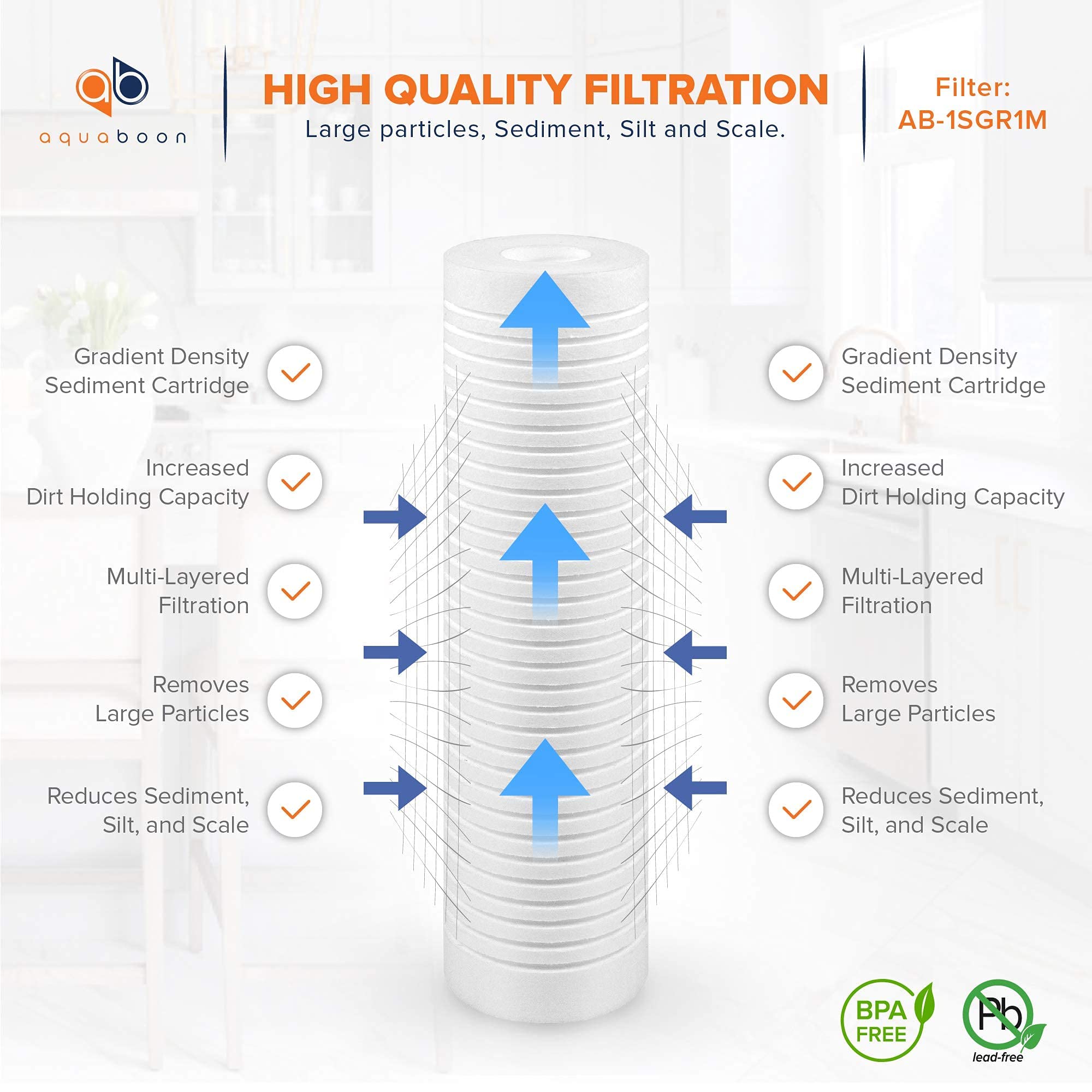 Aquaboon quick-installation fit demonstrates easy replacement in standard housings
