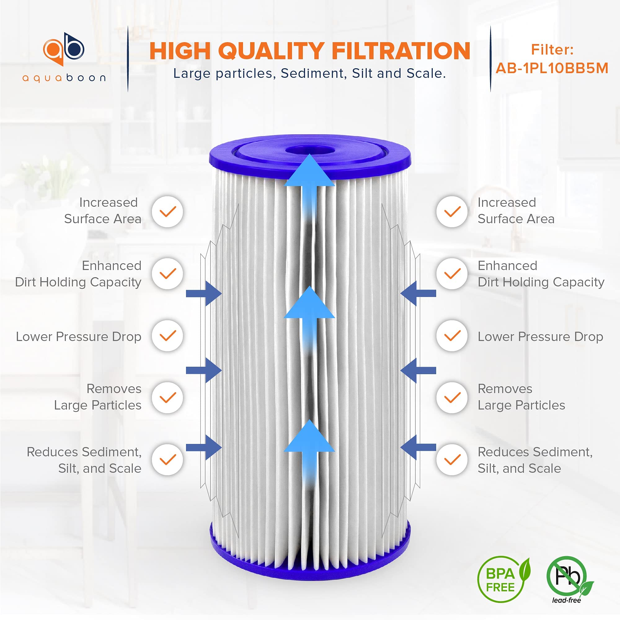 Aquaboon easy-installation no-tools design simplifies upgrades