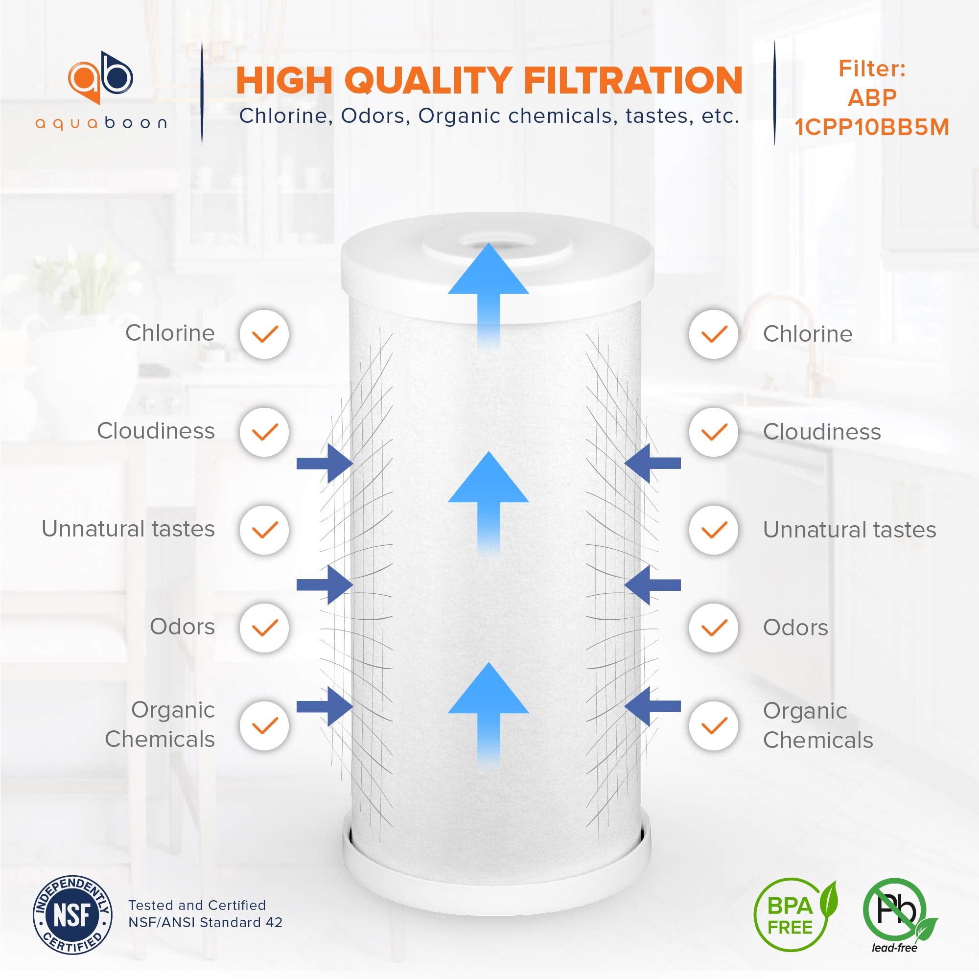 Aquaboon eco-friendly coconut-shell carbon reduces waste while filtering impurities.