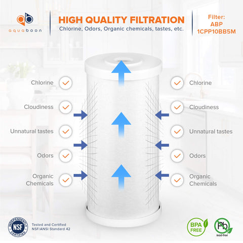 Aquaboon eco-friendly coconut-shell carbon reduces waste while filtering impurities.