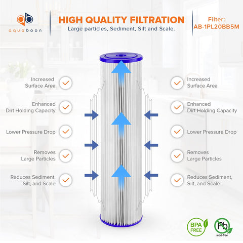 Aquaboon extended dirt-holding capacity supports longer service intervals