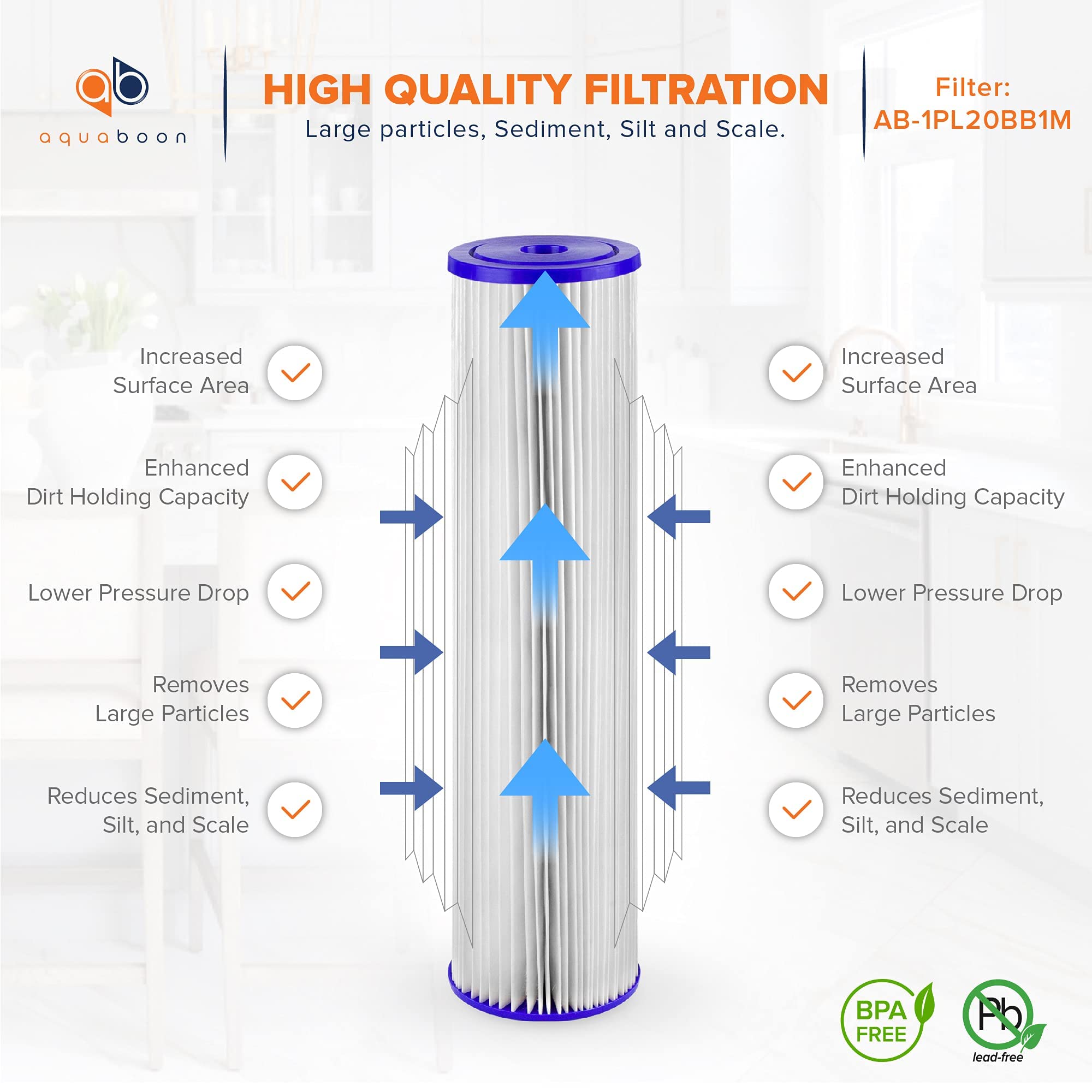 Aquaboon 20x4-5 inch filter housing compatibility in view for standard systems.