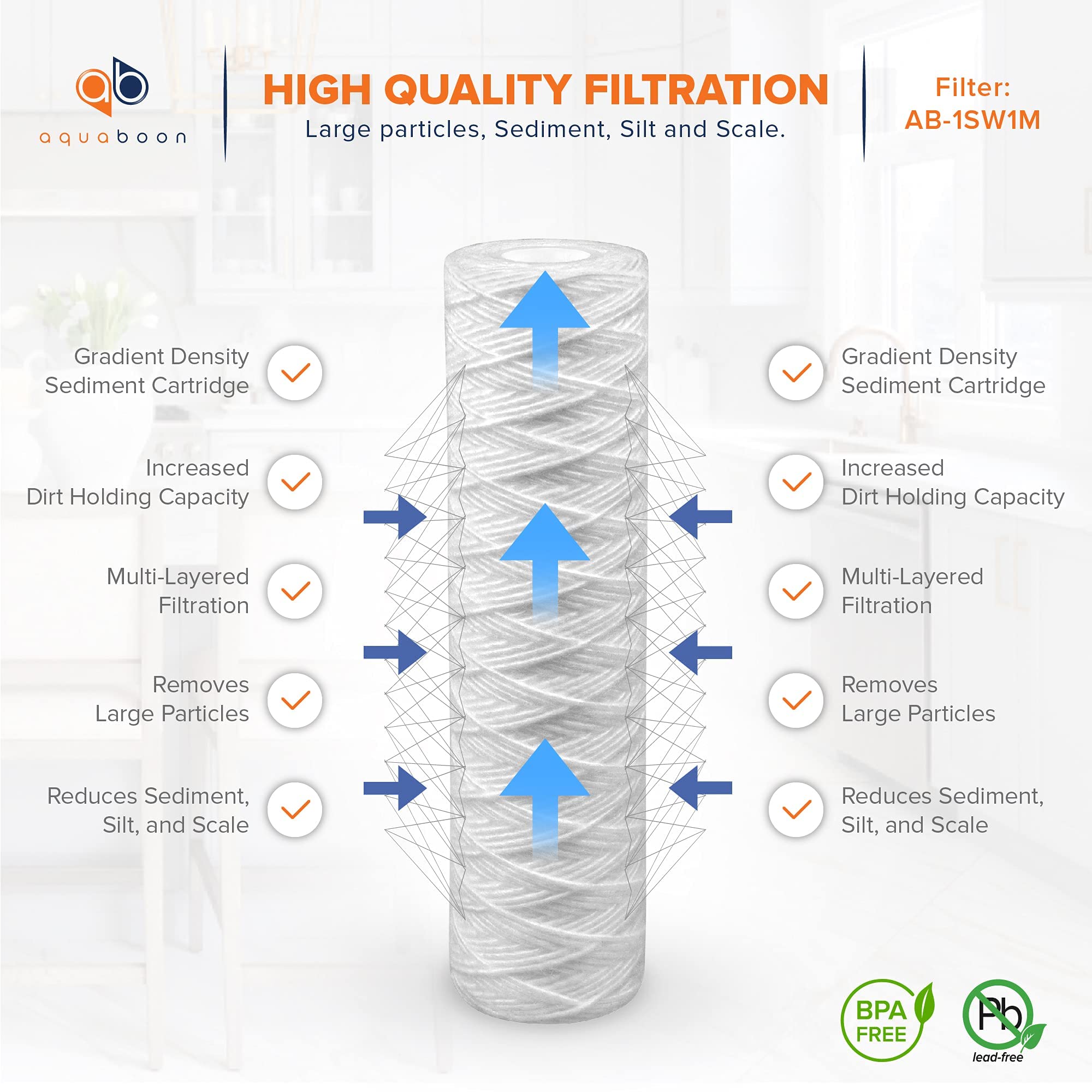 Aquaboon filter housing compatibility graphic shows universal fit for 10x2.5.