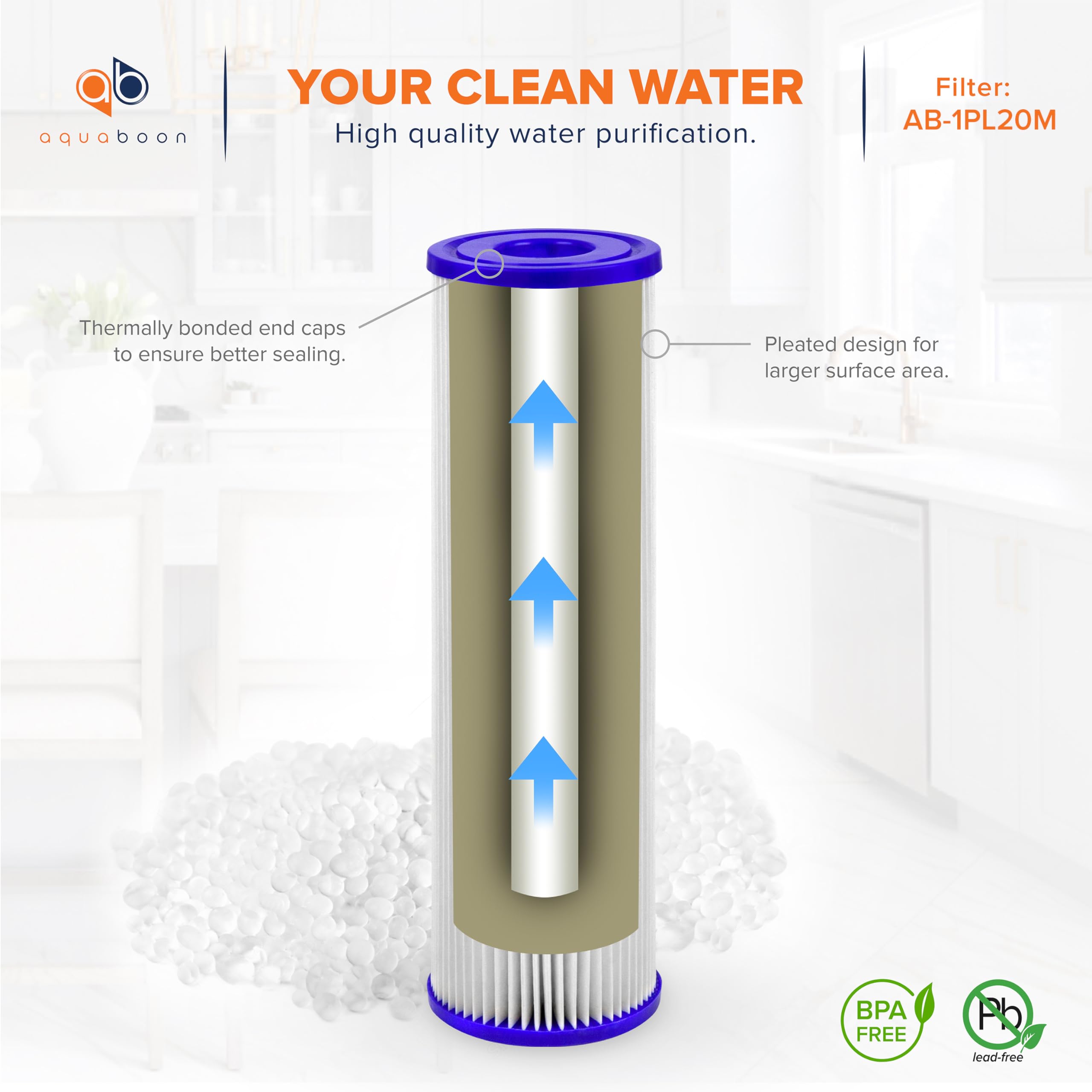 Aquaboon filter in home filtration system protecting plumbing and appliances