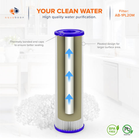 Aquaboon filter in home filtration system protecting plumbing and appliances