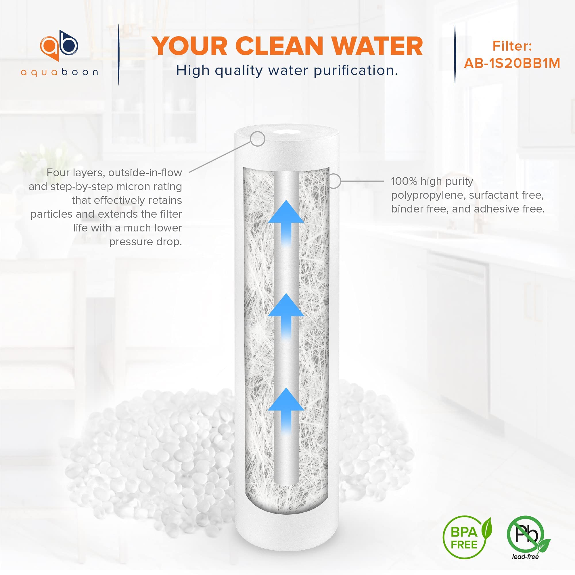 Aquaboon high dirt-holding capacity maintains steady flow during heavy use.