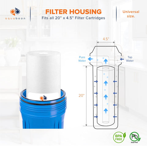 Layered filtration close-up highlighting outer debris capture and inner fine filtration.