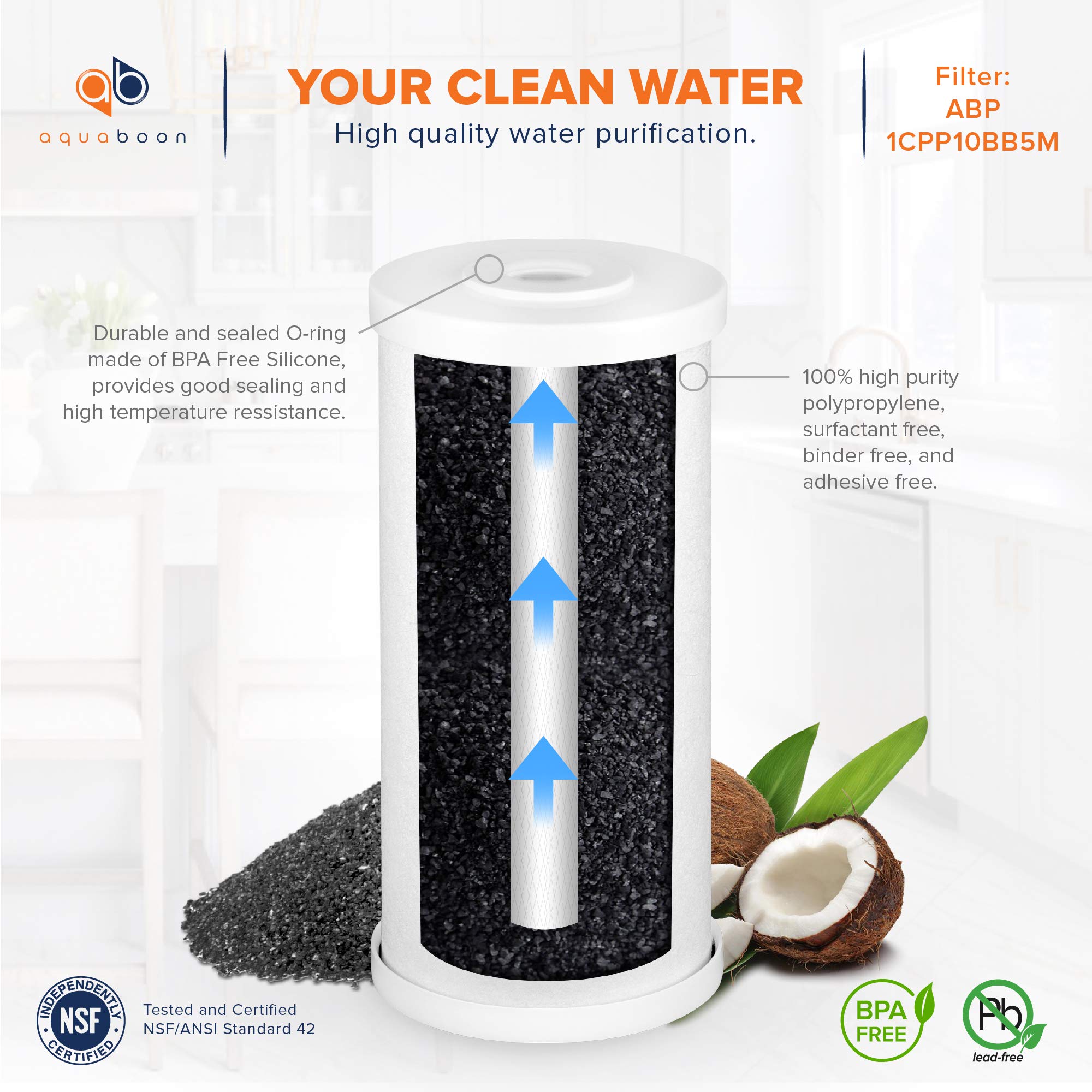 Aquaboon cartridge helps maintain steady flow up to 4 GPM.