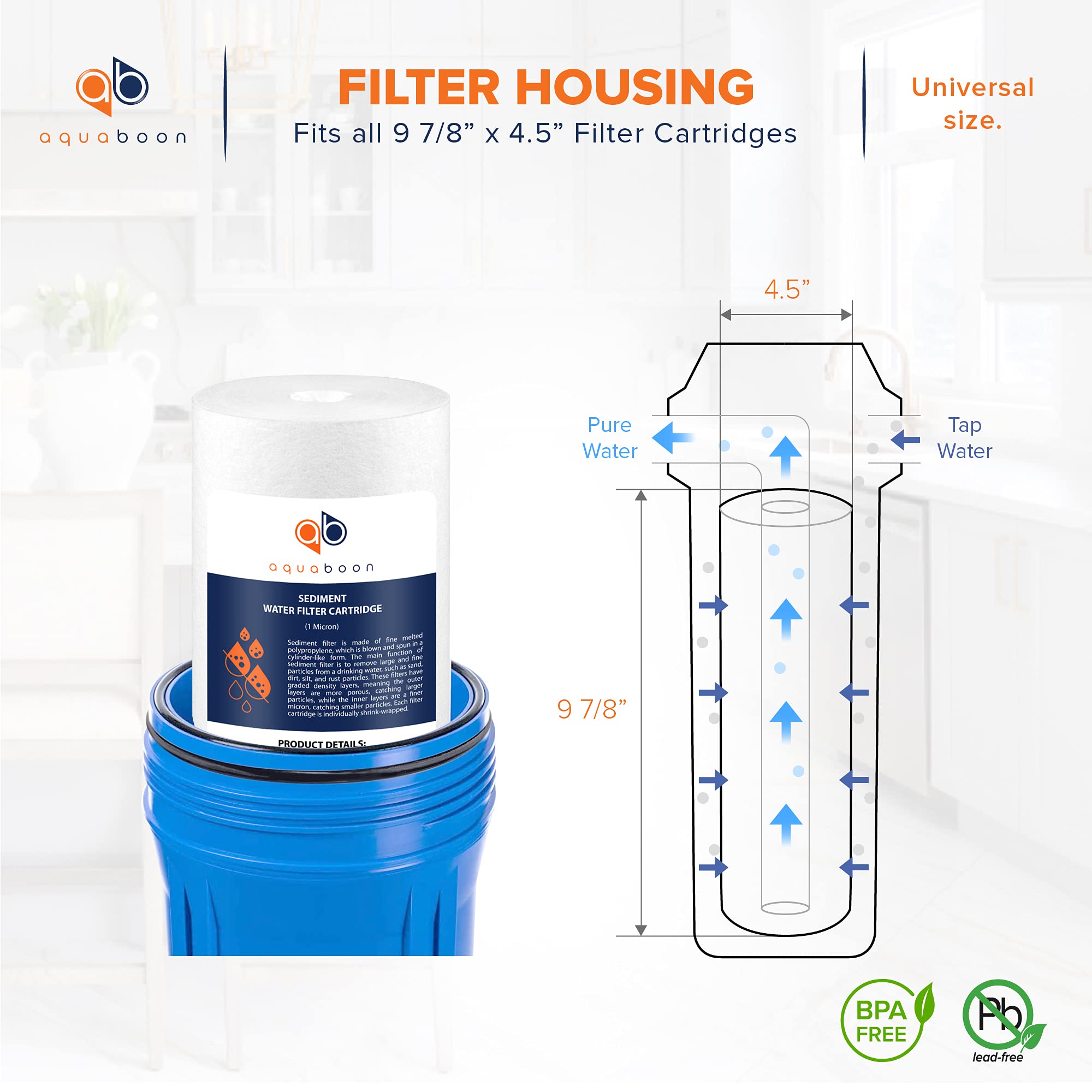 Aquaboon melt blown polypropylene media for durable filtration