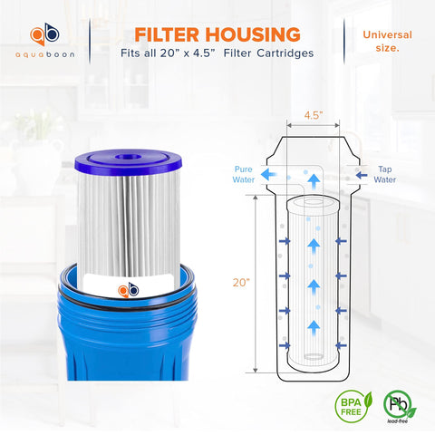 Aquaboon pleated filter assembly shown for easy installation