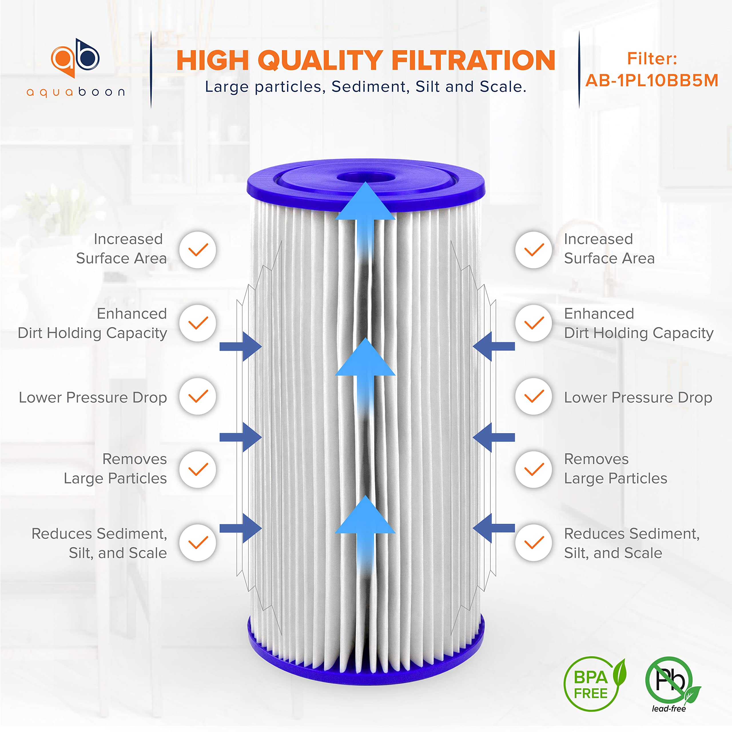 Close look at pleated surface delivering high filtration area