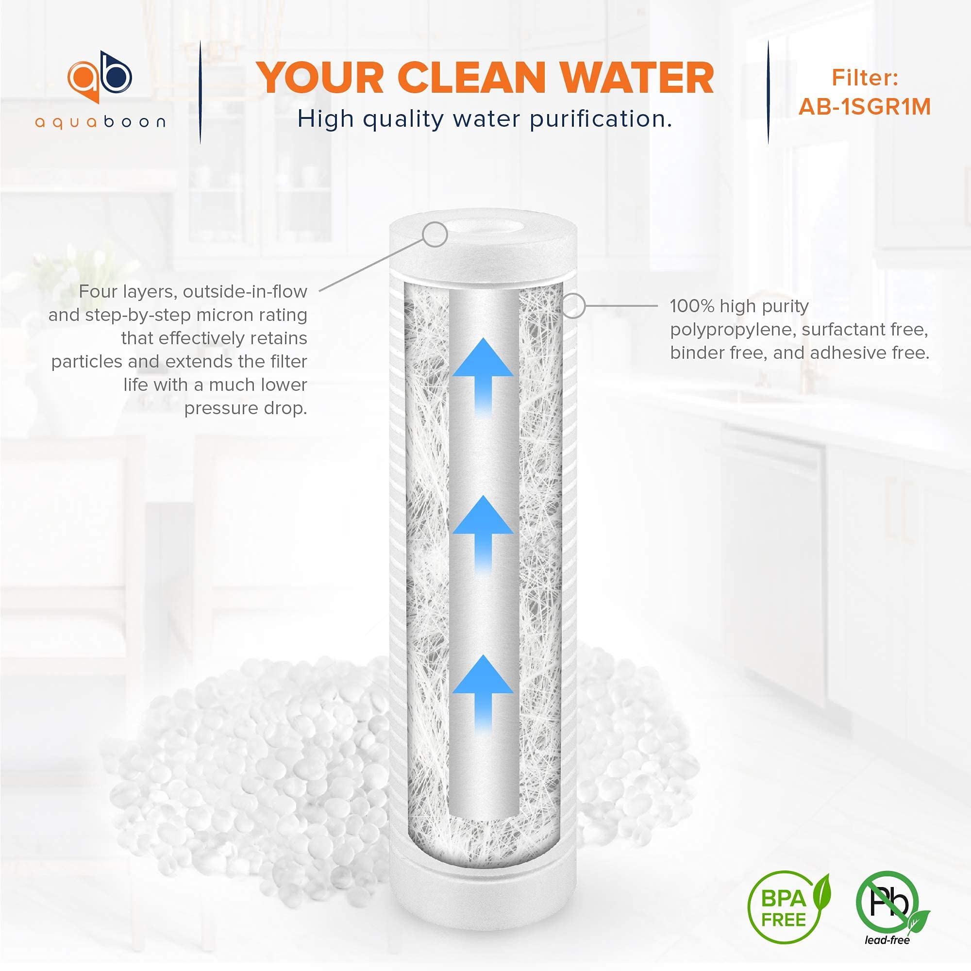 Aquaboon polypropylene filter material emphasizes chemical-free filtration for safer tap water