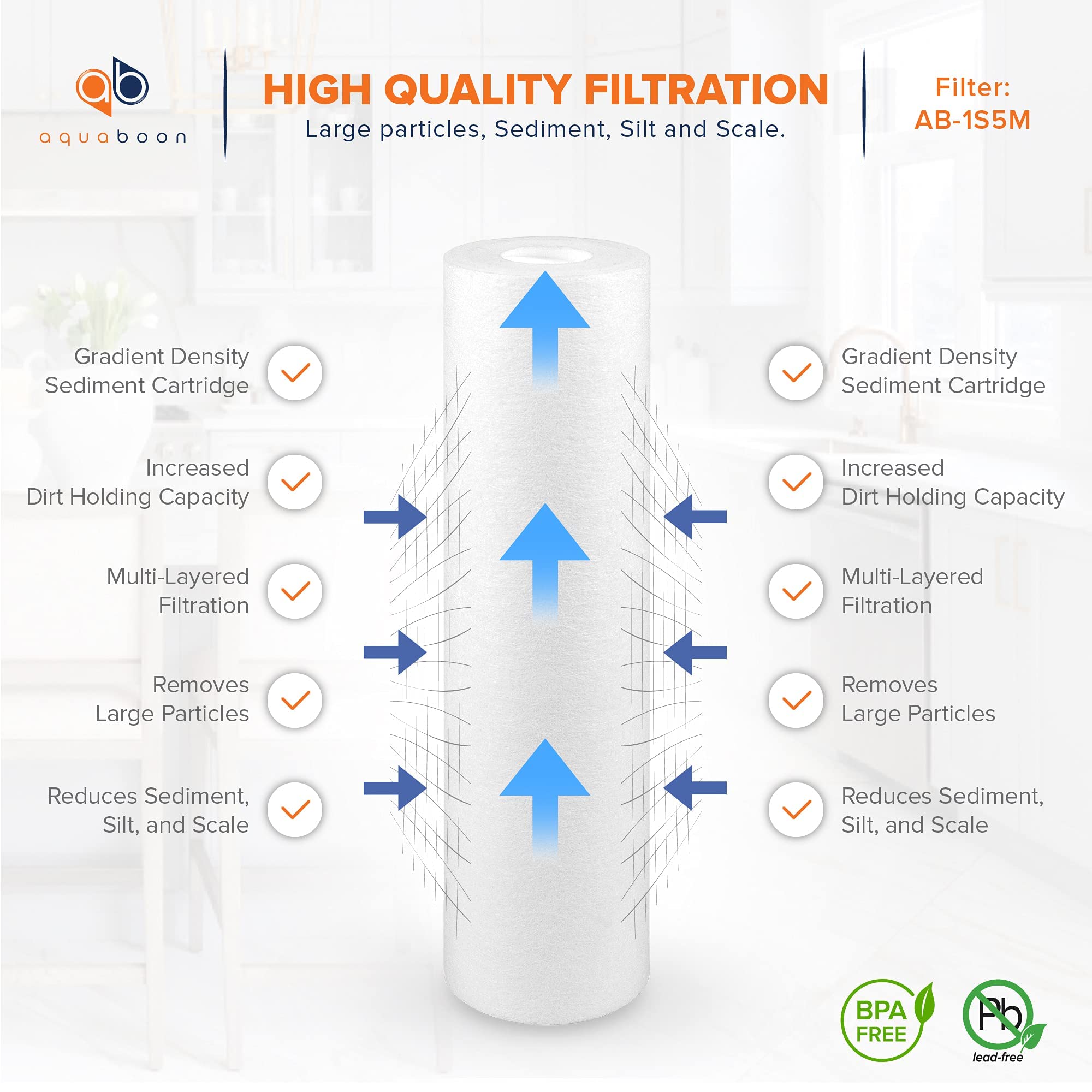 Aquaboon melt-blown polypropylene filter material ready for high-sediment filtration