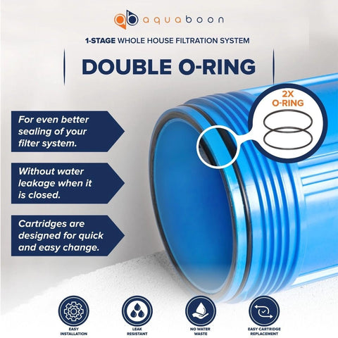 Aquaboon pressure-release valve feature enables safe, easy maintenance.