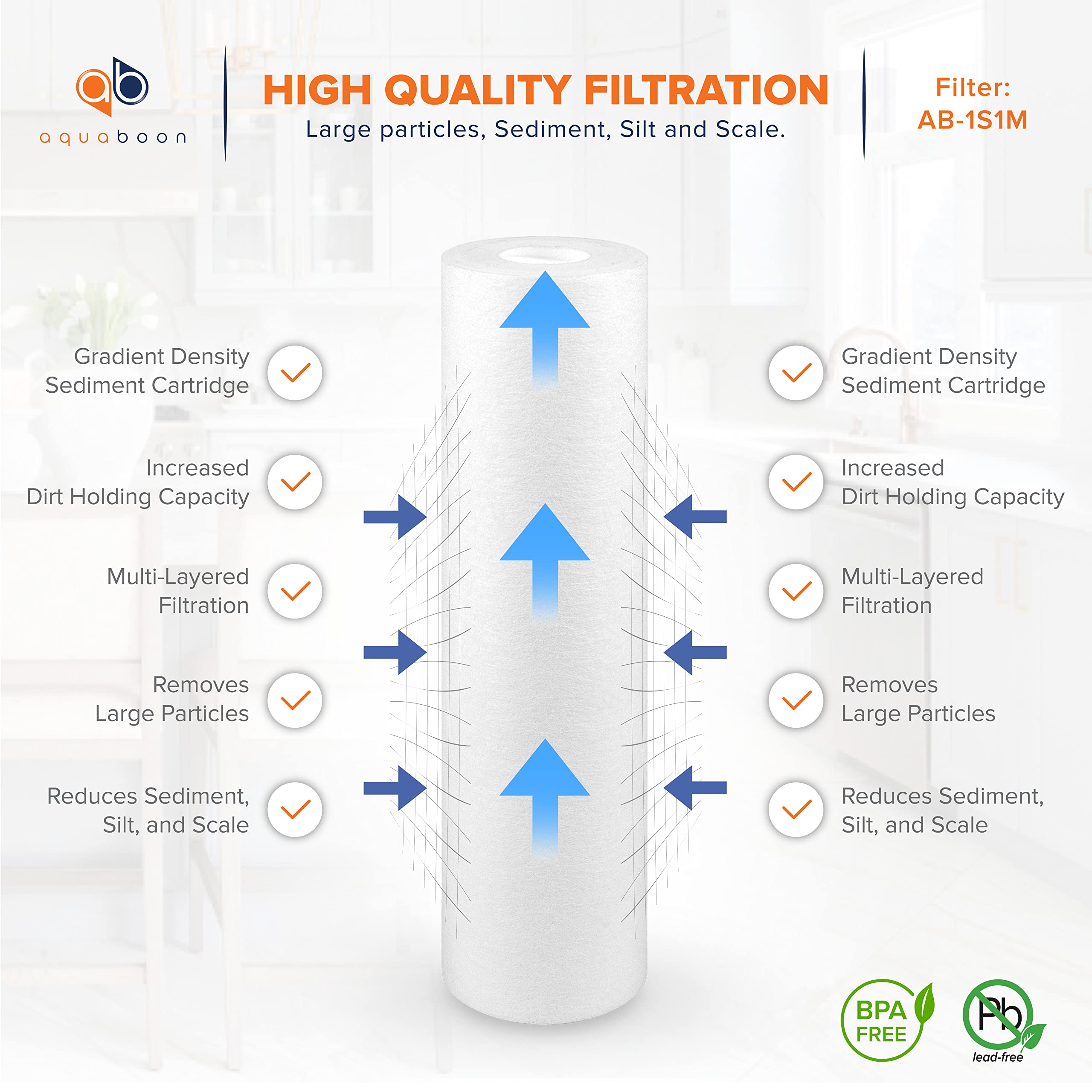 Aquaboon sediment filter front view in standard 10 inch housing