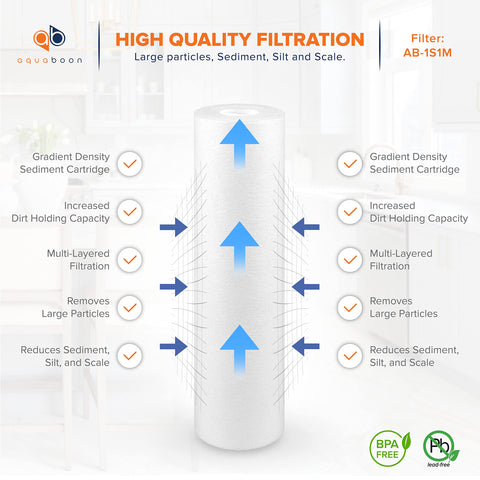 Aquaboon sediment filter front view in standard 10 inch housing