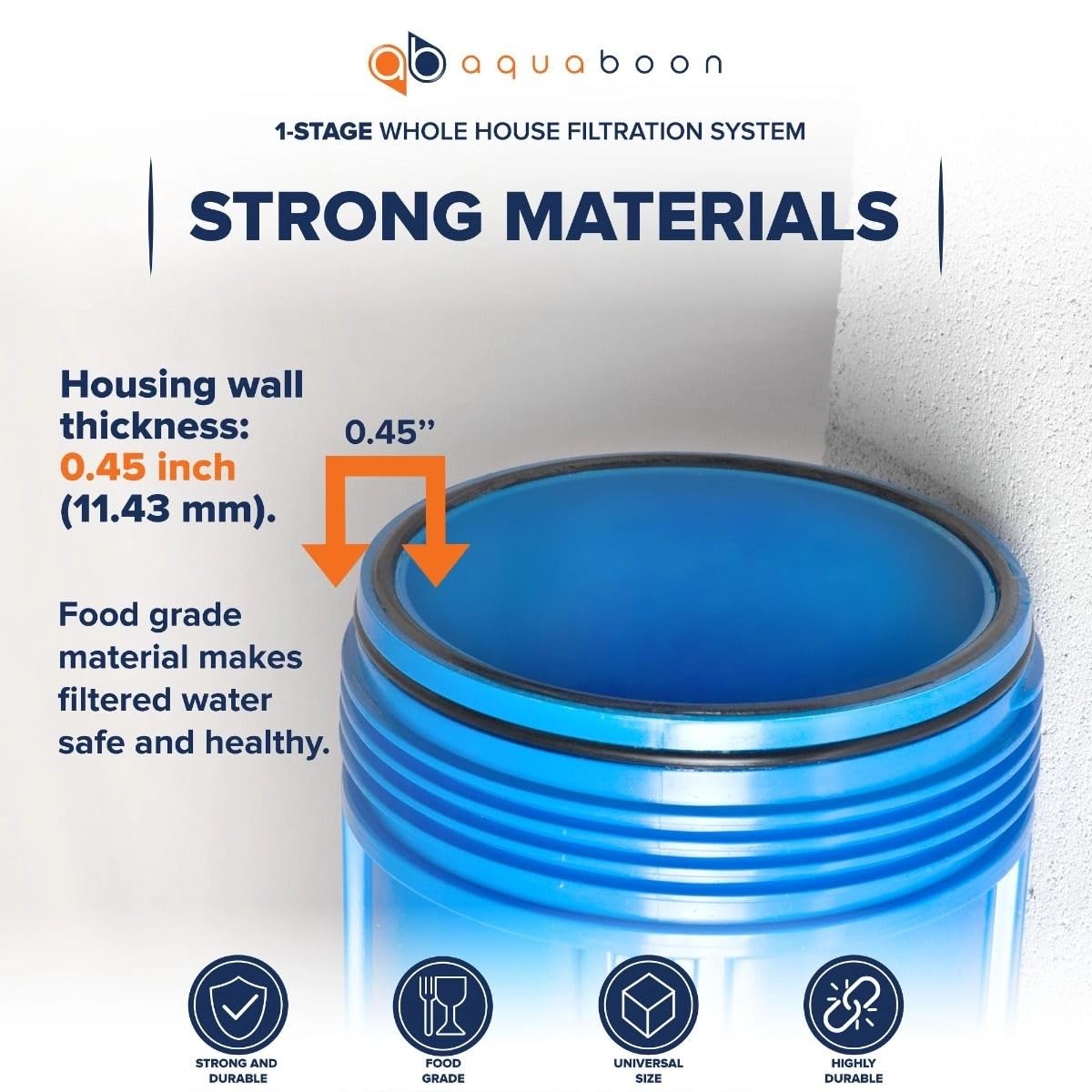 Aquaboon total-home protection delivers purified water to every faucet.