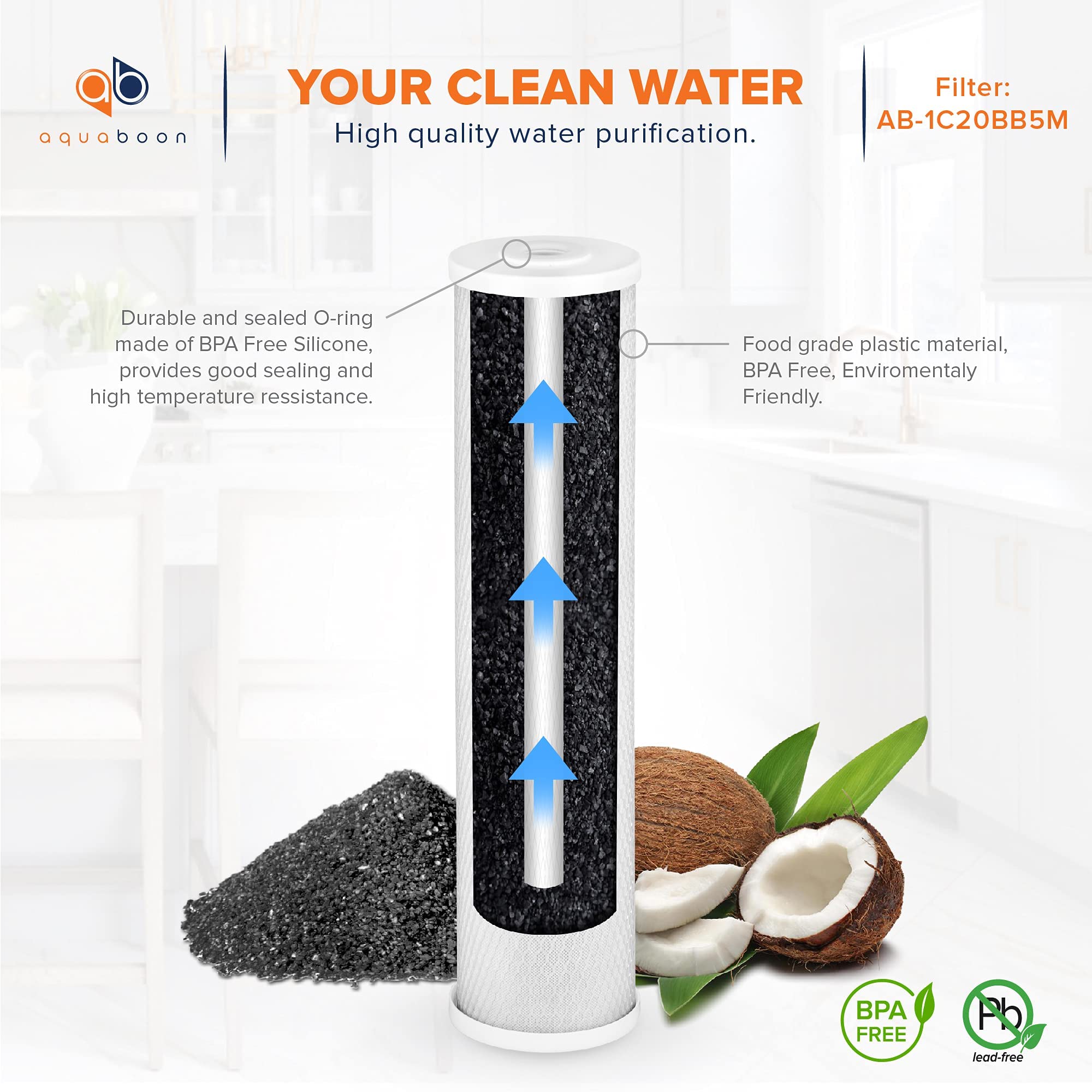Aquaboon two-pack packaging emphasizes convenient replacements and ongoing filtration at home.