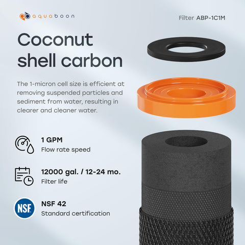 Aquaboon universal 10-inch compatibility; fits standard housings for RO and whole-house.