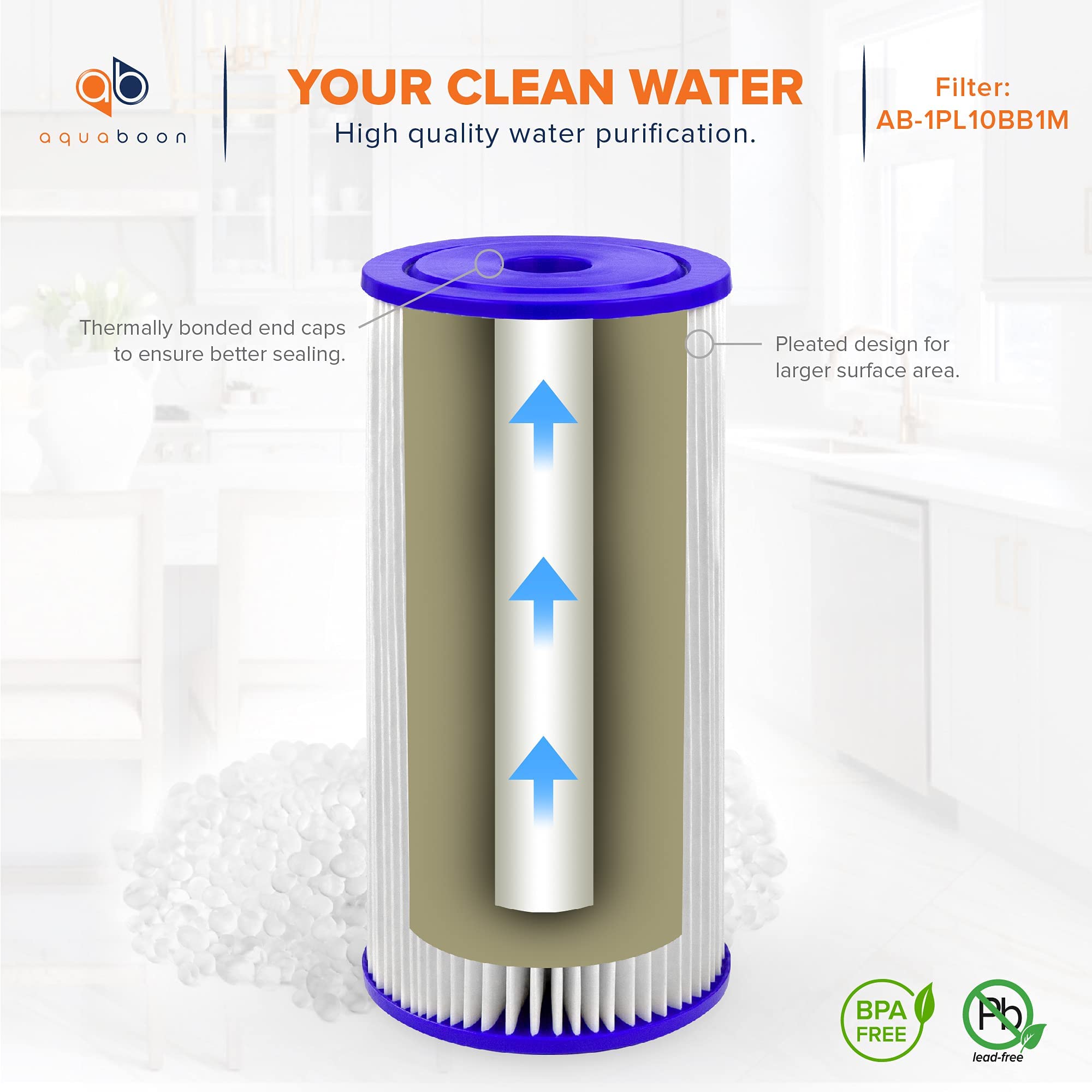 Aquaboon universal-fit 10-inch filter suits most housings.
