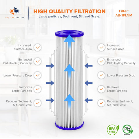Aquaboon universal-fit filter works in most 10-inch housings for easy setup.