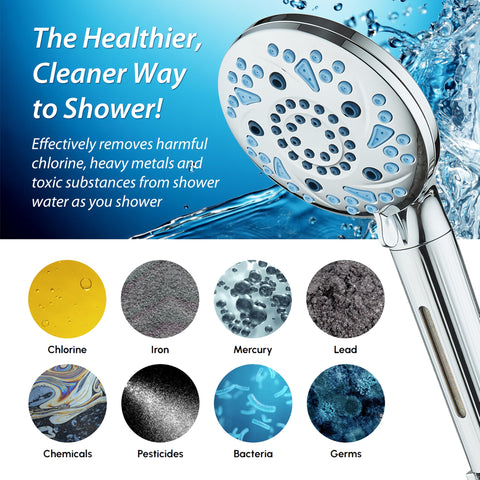 AquaCare pet-friendly design makes rinsing dogs and cats easier.