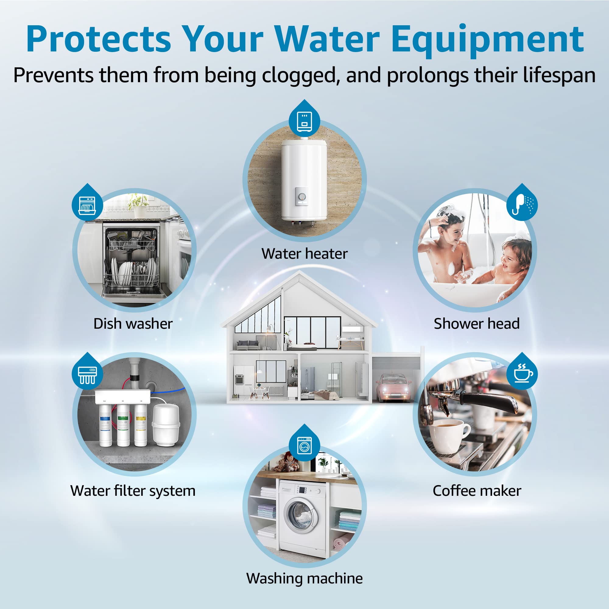AQUA CREST 5-micron 10-inch filter for clearer shower water