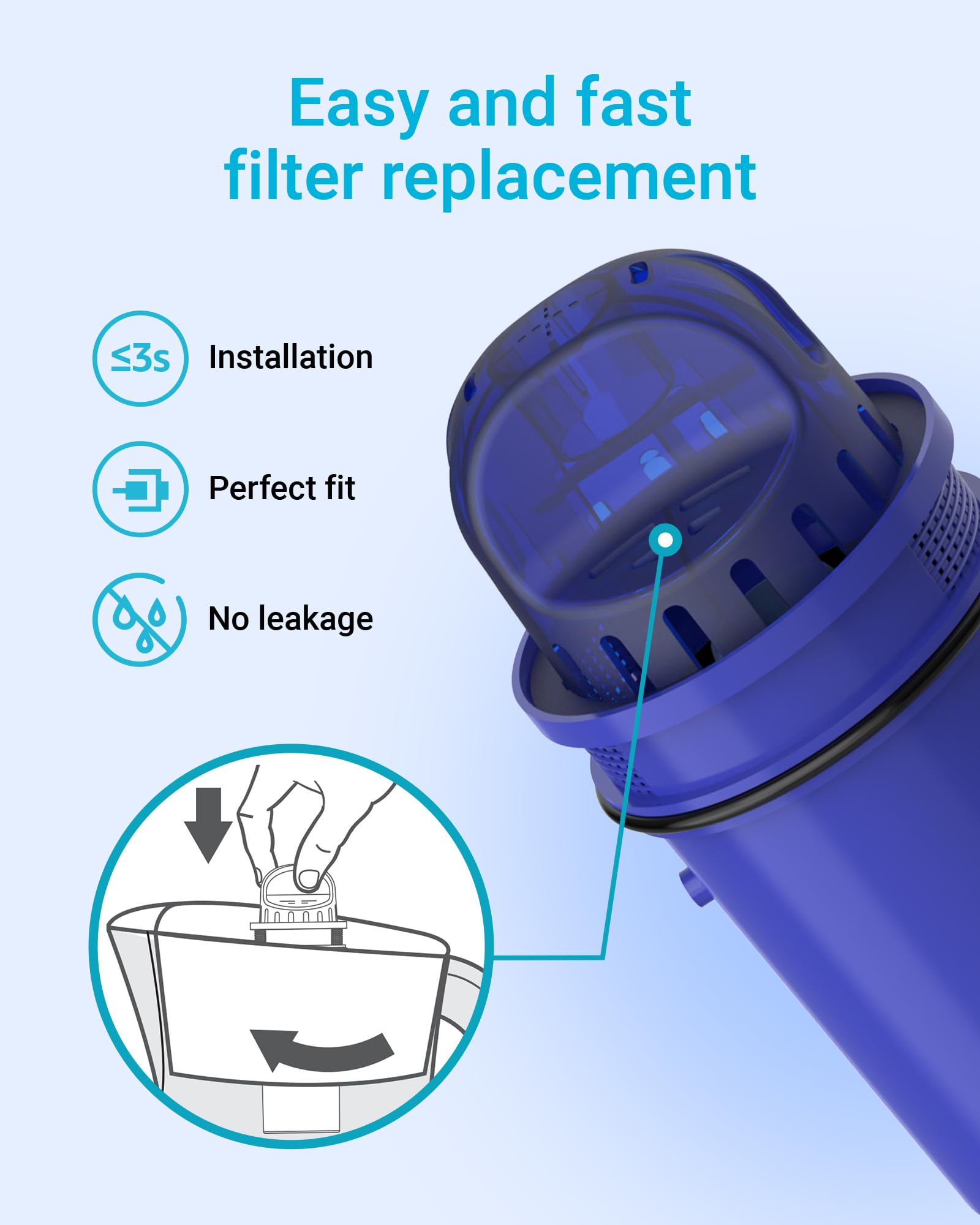 AQUA CREST carbon offers larger surface area for effective contaminant capture