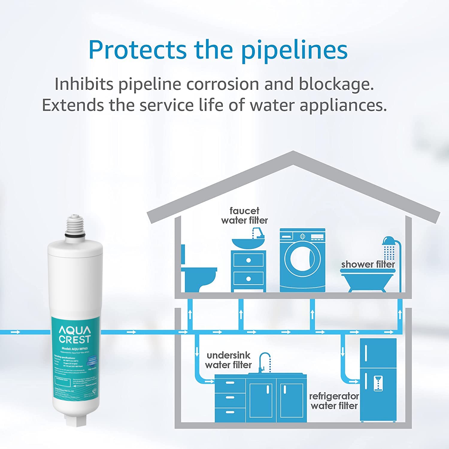 AQUACREST AP431 BPA-free housing highlighted for safe water use.