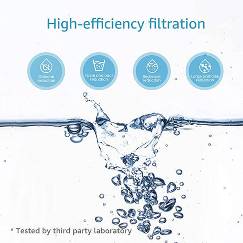AQUA CREST Brita-compatible filter demonstrates seamless compatibility with common on-tap systems.