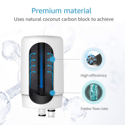 AQUA CREST FF-100 cartridge close-up highlights the coconut carbon core for cleaner taste.
