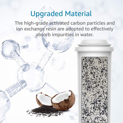 Aqua Crest ion exchange resin close-up indicating mineral reduction potential.