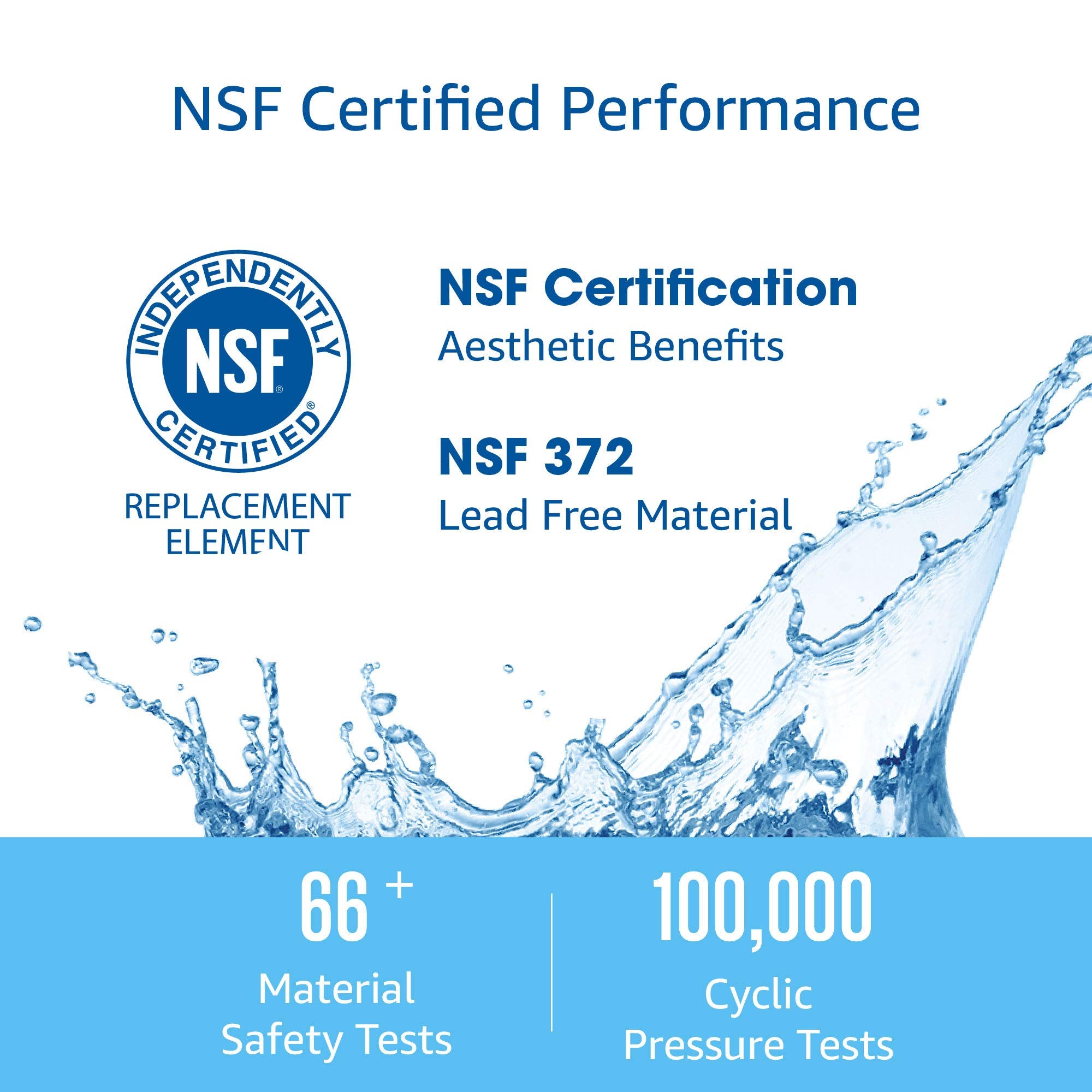 Aqua Crest lead-free material ensures safe drinking water at home