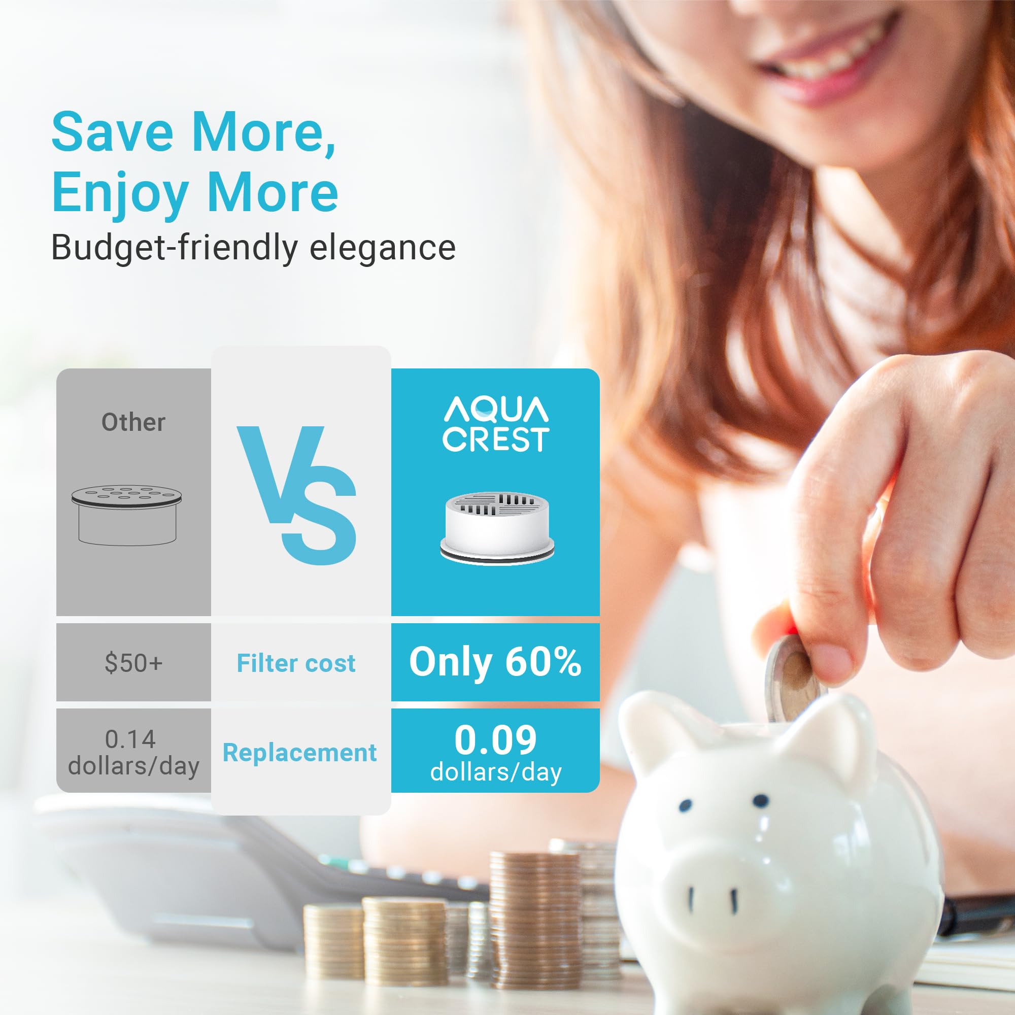AQUA CREST LS filter promotes eco-friendly hydration by reducing plastic waste.