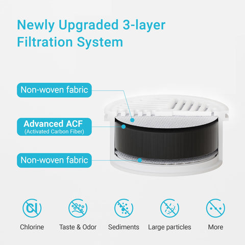 AQUA CREST LS pitcher filter exterior view highlights compact, user-friendly design.